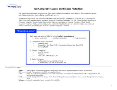 Rail Competitive Access and Shipper Protections Rail competition in Canada is contentious. This report explains in non-legal terms some of the competitive access and shipper protection issues relating to rail freight ser