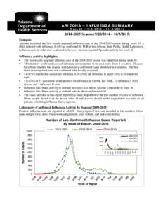 ARIZONA – INFLUENZA SUMMARY Week[removed] – [removed]2015 Season[removed] – [removed]Synopsis: Arizona identified the first locally-acquired influenza case of the[removed]season during week 45, a