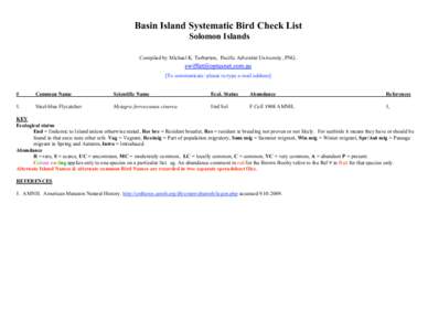 Basin Island Systematic Bird Check List Solomon Islands Compiled by Michael K. Tarburton, Pacific Adventist University, PNG. [To communicate: please re-type e-mail address] #