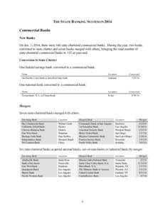 THE STATE BANKING SYSTEM IN 2014 Commercial Banks New Banks On Jan. 1, 2014, there were 160 state-chartered commercial banks. During the year, two banks converted to state charter and seven banks merged with others, brin