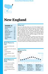 ©Lonely Planet Publications Pty Ltd  New England Why Go? MassachusettsBoston.........................175