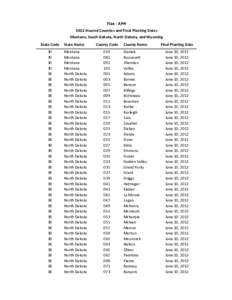 Flax - APH 2012 Insured Counties and Final Planting Dates Montana, South Dakota, North Dakota, and Wyoming State Code 30 30