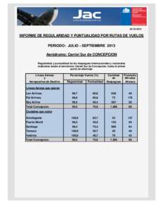 [removed]INFORME DE REGULARIDAD Y PUNTUALIDAD POR RUTAS DE VUELOS PERIODO: JULIO - SEPTIEMBRE 2013 Aeródromo: Carriel Sur de CONCEPCION Regularidad y puntualidad de los despegues internacionales y nacionales