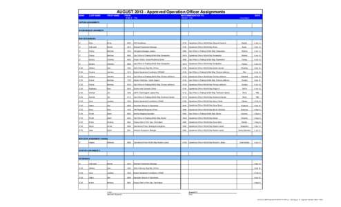 August[removed]Approved Operation Officer -WEB.xlsx