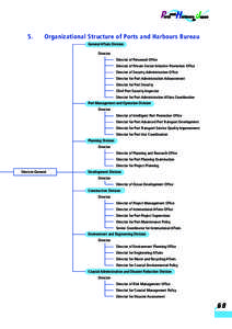 5.  Organizational Structure of Ports and Harbours Bureau General Affairs Division Director