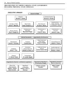 20 State of North Carolina ORGANIZATION OF NORTH CAROLINA STATE GOVERNMENT INCLUDING PRINCIPAL STATE OFFICIALS EXECUTIVE BRANCH Council of State