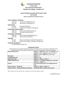Concordia Univer[removed]Revised Agreement 2.13 General Educ