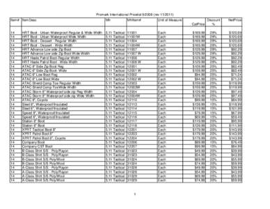 Promark International Pricelist[removed]rev[removed]Item# ItemDesc[removed]