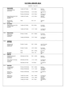 ELP ESOL GROUPS 2014 Updated: 17 June 2014 V1088 F0147