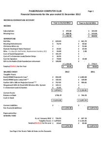 PULBOROUGH COMPUTER CLUB Financial Statements for the year ended 31 December 2012 Page 1  INCOME & EXPENDITURE ACCOUNT