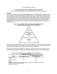 INJURY REPORT, [removed]Southwest Nebraska Public Health Department Coverage Area Perkins, Chase, Hayes, Frontier, Dundy, Hitchcock, Red Willow, and Furnas Counties Summary Injury is a public health problem in the South