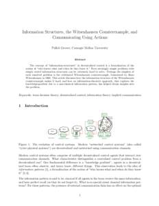 Information Structures, the Witsenhausen Counterexample, and Communicating Using Actions Pulkit Grover, Carnegie Mellon University Abstract The concept of “information-structures” in decentralized control is a formal