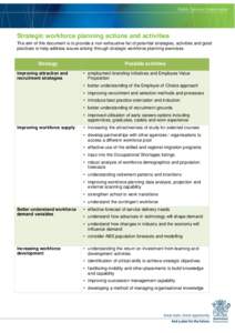 Strategic workforce planning actions and activities The aim of this document is to provide a non-exhaustive list of potential strategies, activities and good practices to help address issues arising through strategic wor