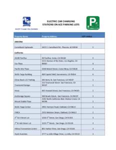 ELECTRIC CAR CHARGING STATIONS ON ACE PARKING LOTS Property Name  Property Address