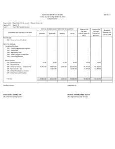 QUARTERLY REPORT OF INCOME For the Quarter Ending MARCH 31, 2013 CONSOLIDATED BAR No. 3