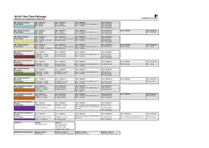 Masters timetableweek overview.xlsx