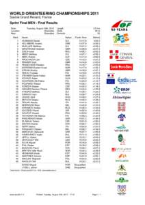 WORLD ORIENTEERING CHAMPIONSHIPS 2011 Savoie Grand Revard, France Sprint Final MEN - Final Results