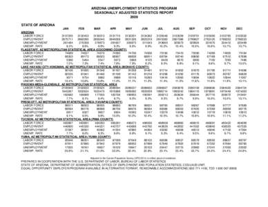 ARIZONA UNEMPLOYMENT STATISTICS PROGRAM SEASONALLY ADJUSTED STATISTICS REPORT 2009 STATE OF ARIZONA JAN FEB