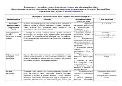 Предложения по участию Вузов в рамках Всероссийского Фестиваля энергосбережения #ВместеЯрче (Во всем вопросам участия 