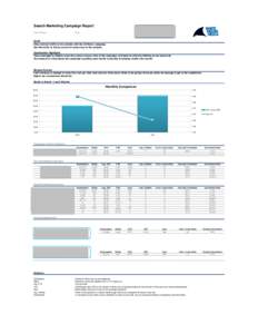 Search Marketing Campaign Report Date Range: PASTE CLIENT LOGO HERE  May