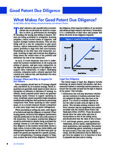 Good Patent Due Diligence What Makes For Good Patent Due Diligence? By Jeff Miller, Mickey Minhas, Natasha Radovsky and Michael Thumm Strategy: When and Why to Acquire Or Sell Patents