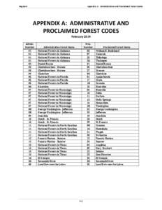 Sumter National Forest / Chattahoochee / Andrew Pickens / Ozark – St. Francis National Forest / Francis Marion / Muscogee people / Chattahoochee-Oconee National Forest / Arkansas / South Carolina / Geography of the United States