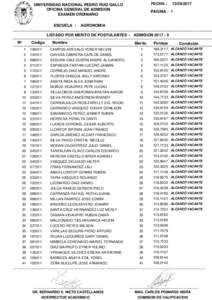 FECHA :  UNIVERSIDAD NACIONAL PEDRO RUIZ GALLO OFICINA GENERAL DE ADMISION EXAMEN ORDINARIO