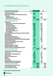 Consolidated Cash Flow Statement for the year ended 31 December in HK$ million[removed]Note