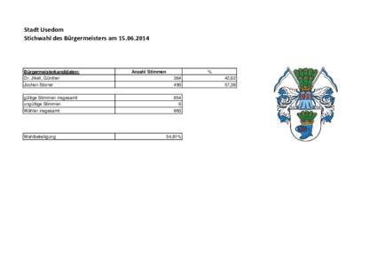 Ergebnis Stichwahl Bürgermeister Usedom[removed]xlsx