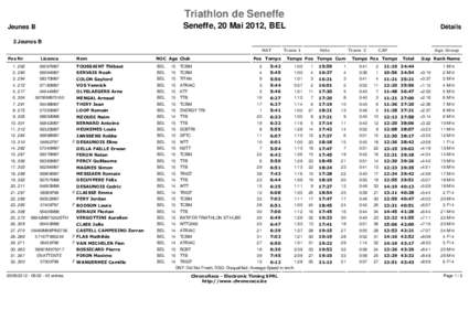 Messier 14 / M14 rifle / UCI Europe Tour