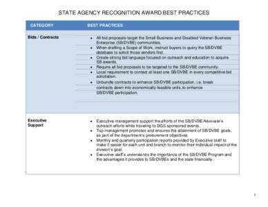 STATE AGENCY RECOGNITION AWARD BEST PRACTICES CATEGORY Bids / Contracts BEST PRACTICES 
