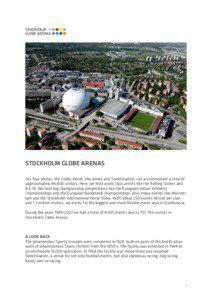 Domes / Ericsson Globe / Söderstadion / Ice hockey arena / Hovet / Stockholm Globe City / Sports / Geography of Sweden / Stockholm