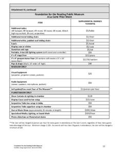 Attachment III, continued  Foundation for the Reading Public Museum A La Carte Price Sheet ITEM