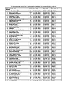 LIST OF CANDIDATES PASSED THE IV EXAMINATION FOR WHOM COC (HARD COPY)WILL BE ISSUED Sl.No. Candidate Name Deck Side 1 Vasudev Savalaram Tari 2 Jeron Edwin Retnaraj 3 Ahamadalli Kutubuddin Kazi