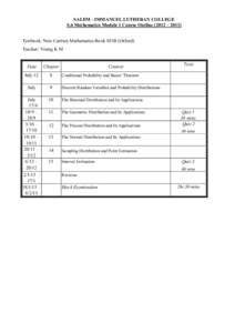 SALEM - IMMANUEL LUTHERAN COLLEGE S.6 Mathematics Module 1 Course Outline (2012 – 2013) Textbook: New Century Mathematics Book M1B (Oxford) Teacher: Young K M  Date