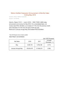 Wistron NeWeb Corporation Announcement of Monthly Sales Ending May, 2018 Issued by: Wistron NeWeb Corporation Issued on: Hsinchu, Taiwan, R.O.C.— June 8, 2018 — WNC (TAIEX: 6285) today