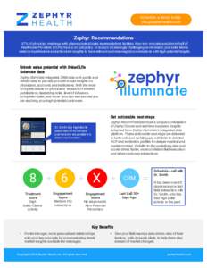 Schedule a demo today:  Zephyr Recommendations 87% of physician meetings with pharmaceutical sales representatives last less than two minutes and almost half of Healthcare Providers (HCPs) have a no-