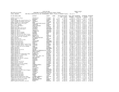 Cleveland / Cincinnati–Northern Kentucky metropolitan area / Roman Catholic Ecclesiastical Province of Cincinnati / Roman Catholic Diocese of Cleveland / Ohio House of Representatives membership /  126th General Assembly / Ohio / Geography of the United States / United States