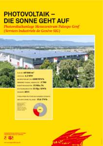 PHOTOVOLTAIK – DIE SONNE GEHT AUF Photovoltaikanlage Messezentrum Palexpo Genf ( Services Industriels de Genève SIG )