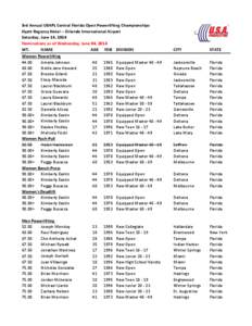 3rd Annual USAPL Central Florida Open Powerlifting Championships Hyatt Regency Hotel -- Orlando International Airport Saturday, June 14, 2014 Nominations as of Wednesday, June 04, 2014 WT. NAME