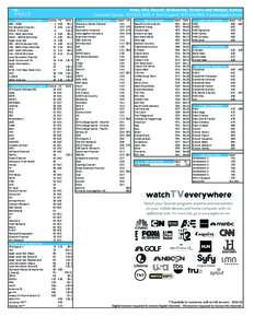 High-definition television / Starz / Encore / Showtime / HBO / Cinemax / High-definition television in the United States / IO Digital Cable Service / Television / Starz Entertainment Group / Broadcasting