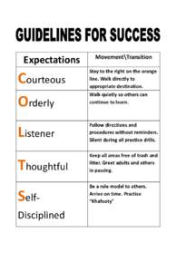 Expectations  Movement\Transition Courteous Orderly