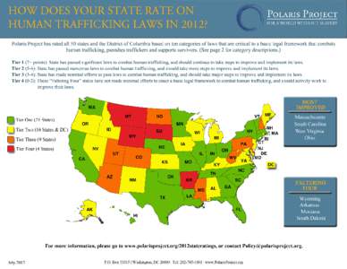 2012 State Ratings Chart: Key Human Trafficking Provisions Based on Statutes as of July 31, [removed]Training 3. Asset Requirement 7. Lower
