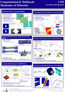 Computational & Multiscale Mechanics of Materials CM3 www.ltas-cm3.ulg.ac.be