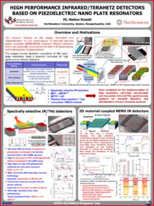 HIGH PERFORMANCE INFRARED/TERAHETZ DETECTORS BASED ON PIEZOELECTRIC NANO PLATE RESONATORS PI: Matteo Rinaldi Northeastern University, Boston, Massachusetts, USA  www.northeastern.edu/nemslab