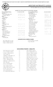 For awards purposes, each county is its own region - except that counties followed by the same number are grouped together as one region.  JANUARY 2015 HIGH SCHOOL SCORE REPORT SUMMARY County/School Name Buchanan - 1