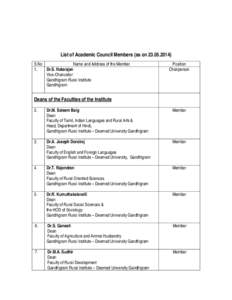 List of Academic Council Members (as on[removed]S.No Name and Address of the Member 1. Dr.S. Natarajan Vice-Chancellor