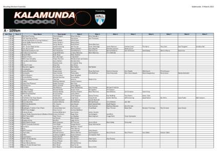 Bicycling Western Australia  Kalamunda - 8 March 2015 A - 109km Start Time