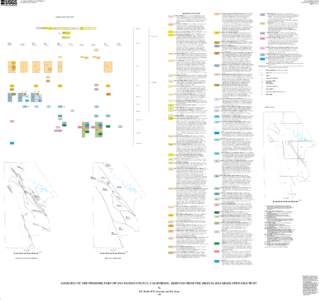 PLOT DERIVED FROM OPEN−FILE REPORT 98−137 SHEET 2 OF 2 U.S. DEPARTMENT OF THE INTERIOR U.S. GEOLOGICAL SURVEY