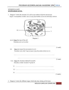 PROGRAM KECEMERLANGAN AKADEMIK SPM 2014 STUDENTS’S COPY KNOWLEDGE LEVEL 1. Diagram 1 shows the structure of a cell as seen under an electron microscope. Rajah 1 menunjukkan struktur satu sel yang diperhatikan di bawah 